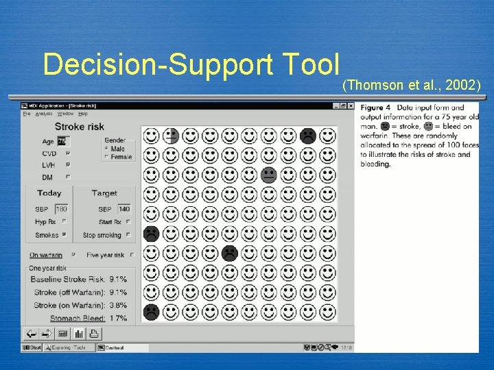 Decision-Support Tool (Thomson et al. , 2002) 