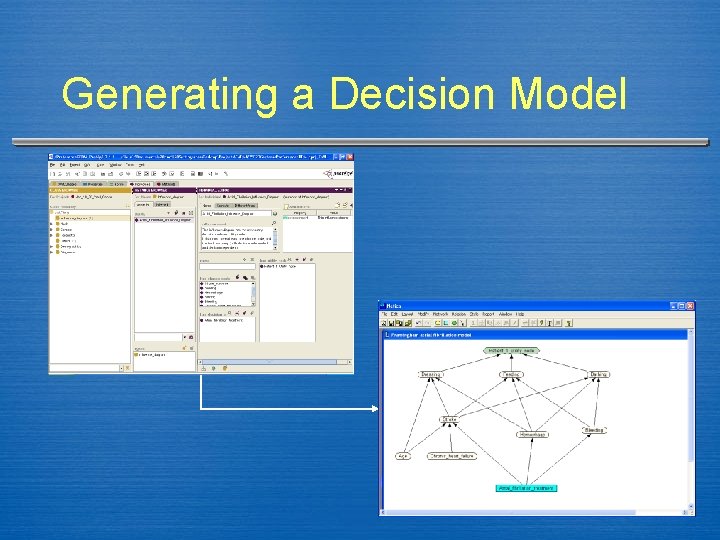 Generating a Decision Model 
