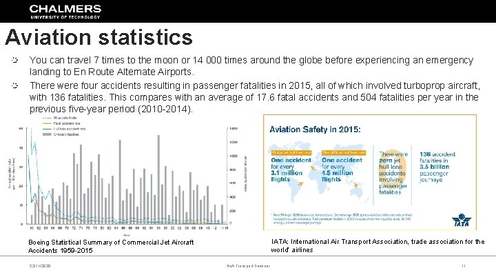 Aviation statistics You can travel 7 times to the moon or 14 000 times