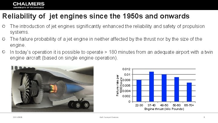 Reliability of jet engines since the 1950 s and onwards The introduction of jet