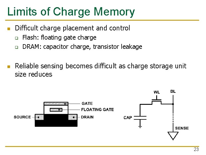 Limits of Charge Memory n Difficult charge placement and control q q n Flash: