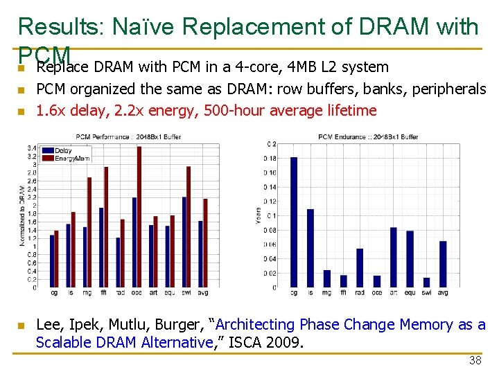 Results: Naïve Replacement of DRAM with PCM n Replace DRAM with PCM in a