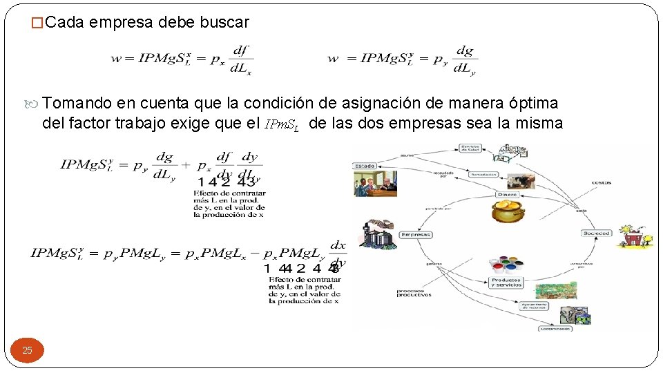 � Cada empresa debe buscar Tomando en cuenta que la condición de asignación de