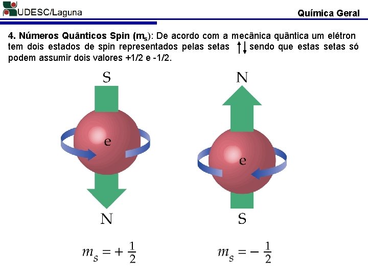 Química Geral 4. Números Quânticos Spin (ms): De acordo com a mecânica quântica um