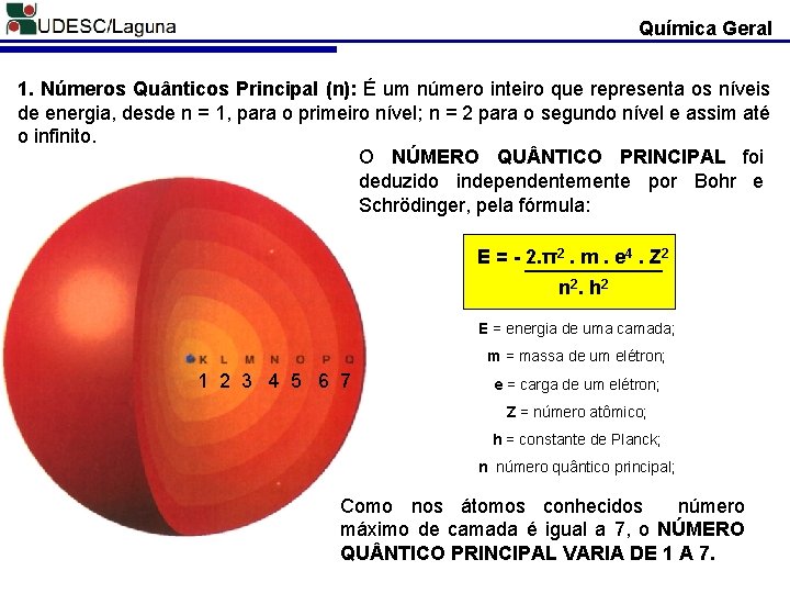 Química Geral 1. Números Quânticos Principal (n): É um número inteiro que representa os