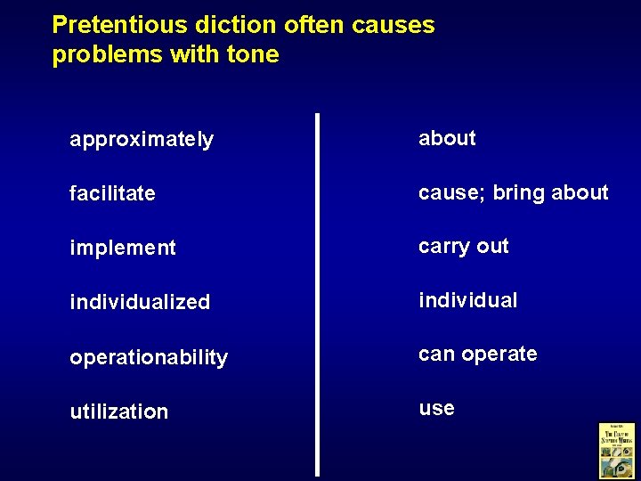 Pretentious diction often causes problems with tone approximately about facilitate cause; bring about implement