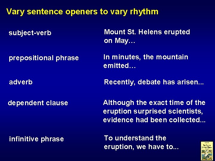 Vary sentence openers to vary rhythm subject-verb Mount St. Helens erupted on May… prepositional