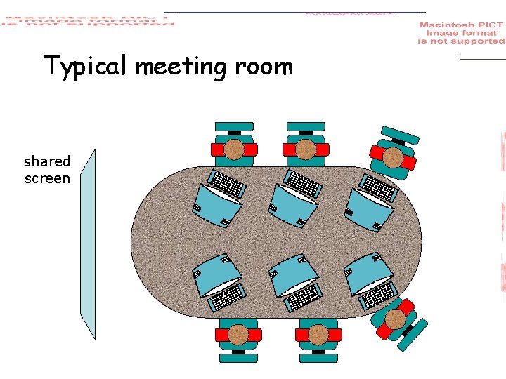 Typical meeting room shared screen 