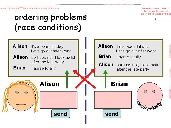 ordering problems (race conditions) Alison It's a beautiful day. Alison perhaps not, I look