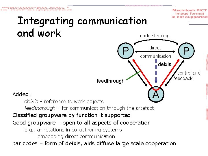 Integrating communication and work understanding P direct P communication deixis control and feedback feedthrough