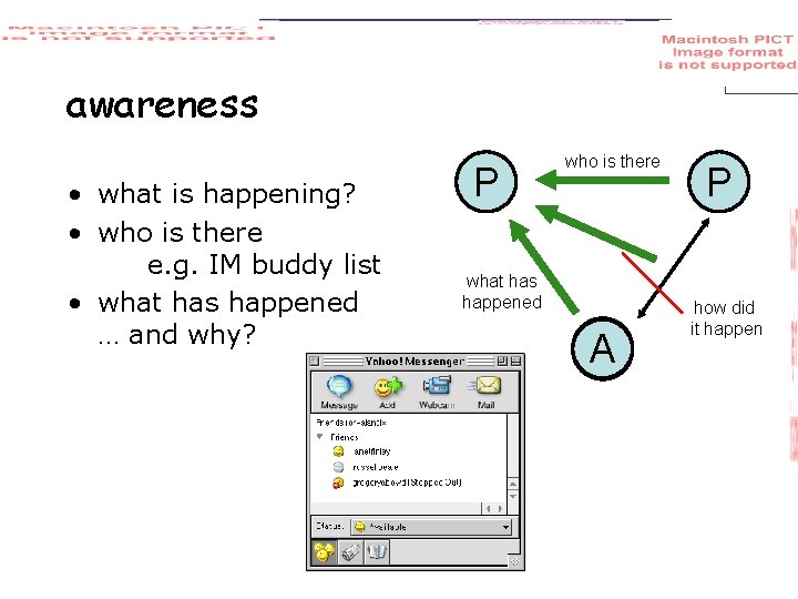 awareness • what is happening? • who is there e. g. IM buddy list