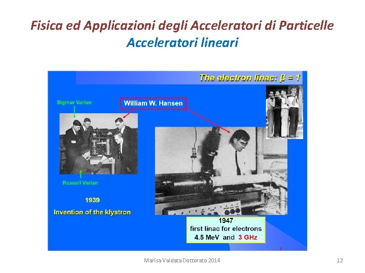 Fisica ed Applicazioni degli Acceleratori di Particelle Acceleratori lineari Marisa Valdata Dottorato 2014 12