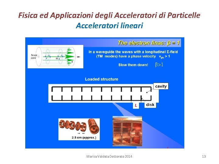 Fisica ed Applicazioni degli Acceleratori di Particelle Acceleratori lineari b>1 Marisa Valdata Dottorato 2014