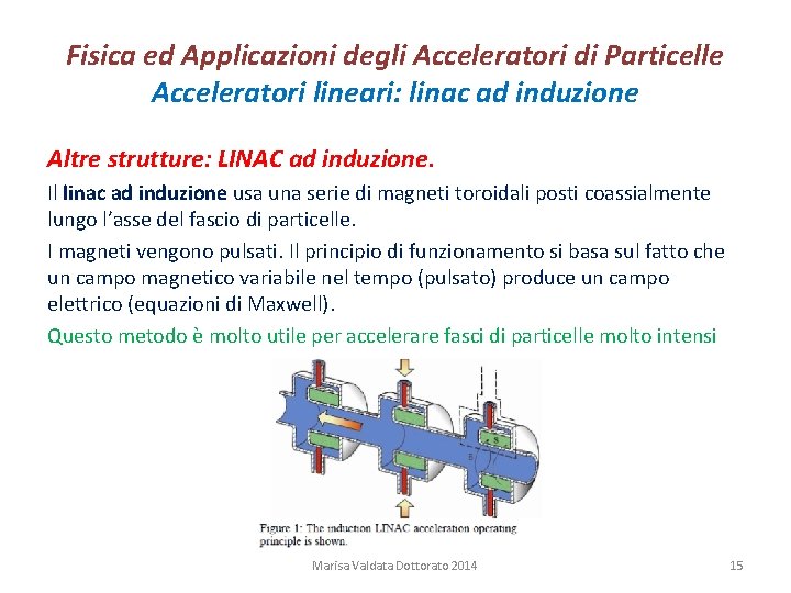 Fisica ed Applicazioni degli Acceleratori di Particelle Acceleratori lineari: linac ad induzione Altre strutture: