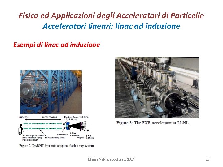 Fisica ed Applicazioni degli Acceleratori di Particelle Acceleratori lineari: linac ad induzione Esempi di