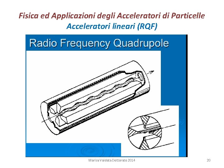 Fisica ed Applicazioni degli Acceleratori di Particelle Acceleratori lineari (RQF) Marisa Valdata Dottorato 2014