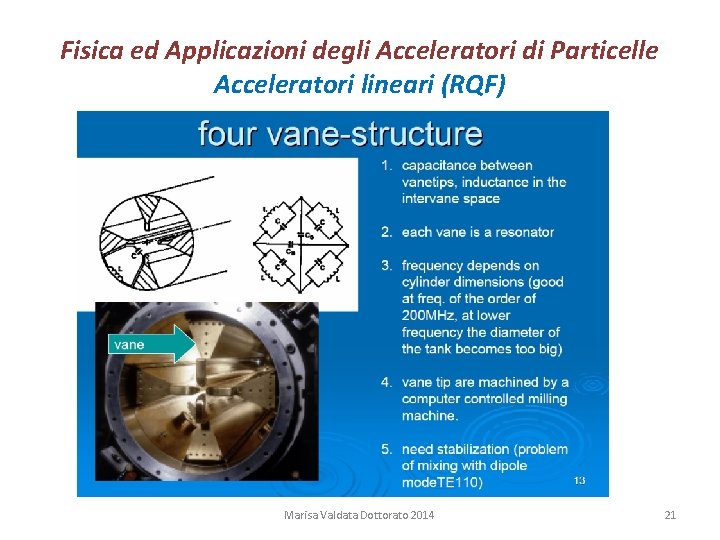 Fisica ed Applicazioni degli Acceleratori di Particelle Acceleratori lineari (RQF) Marisa Valdata Dottorato 2014