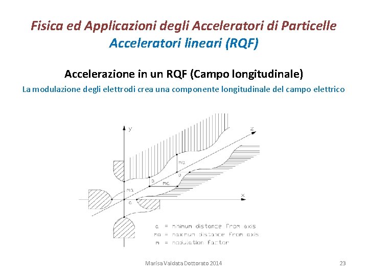 Fisica ed Applicazioni degli Acceleratori di Particelle Acceleratori lineari (RQF) Accelerazione in un RQF