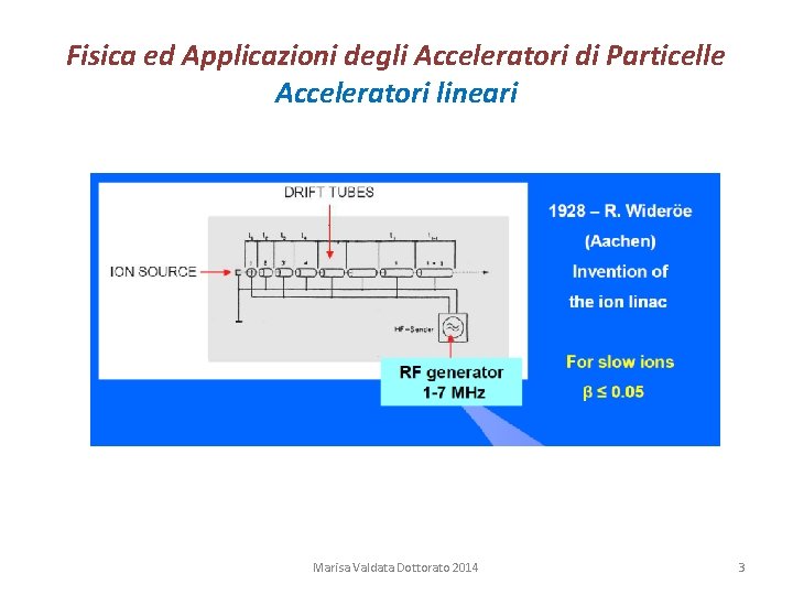 Fisica ed Applicazioni degli Acceleratori di Particelle Acceleratori lineari Marisa Valdata Dottorato 2014 3
