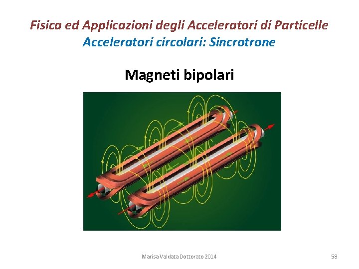 Fisica ed Applicazioni degli Acceleratori di Particelle Acceleratori circolari: Sincrotrone Magneti bipolari Marisa Valdata