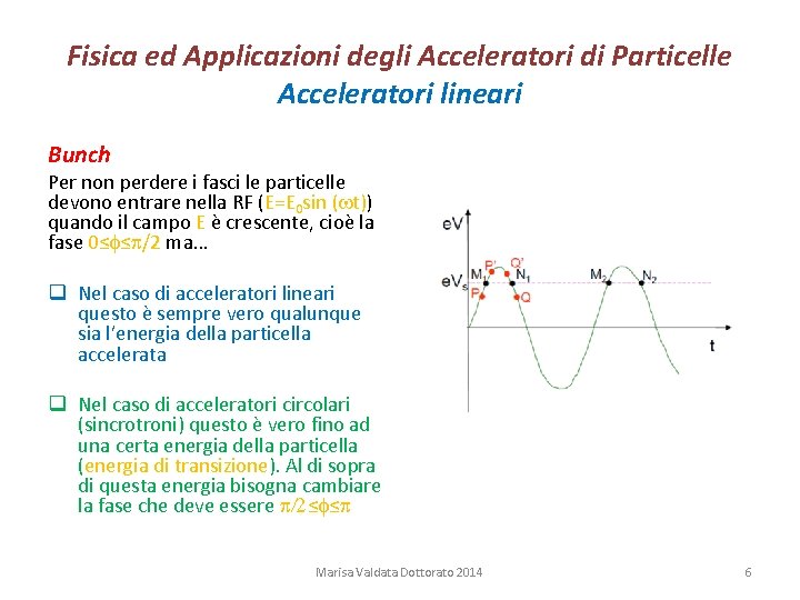 Fisica ed Applicazioni degli Acceleratori di Particelle Acceleratori lineari Bunch Per non perdere i