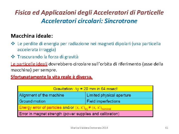 Fisica ed Applicazioni degli Acceleratori di Particelle Acceleratori circolari: Sincrotrone Macchina ideale: v Le