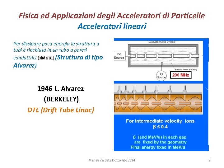 Fisica ed Applicazioni degli Acceleratori di Particelle Acceleratori lineari Per dissipare poca energia la