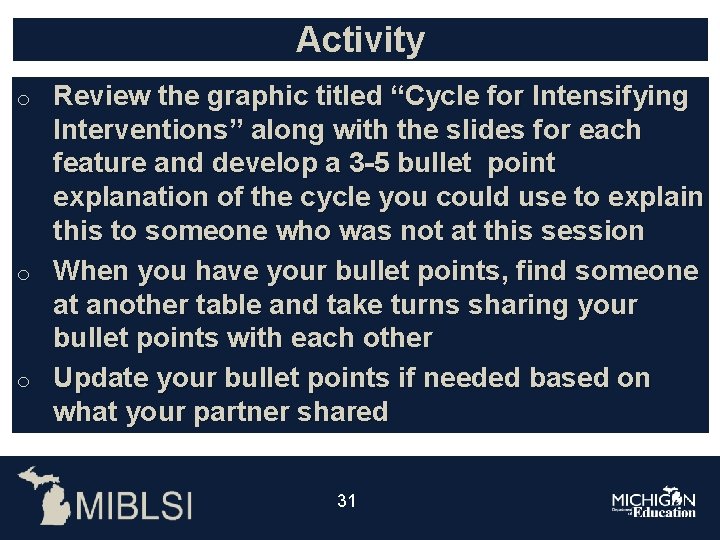 Activity o o o Review the graphic titled “Cycle for Intensifying Interventions” along with