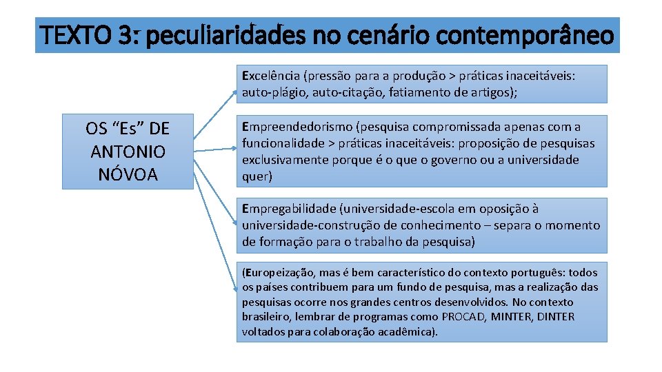 TEXTO 3: peculiaridades no cenário contemporâneo Excelência (pressão para a produção > práticas inaceitáveis: