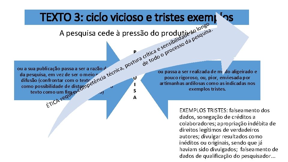 TEXTO 3: ciclo vicioso e tristes exemplos o g n o l o uisa.