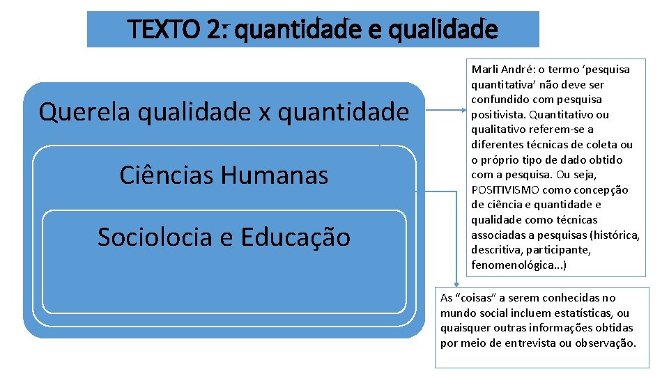 TEXTO 2: quantidade e qualidade Querela qualidade x quantidade Ciências Humanas Sociolocia e Educação