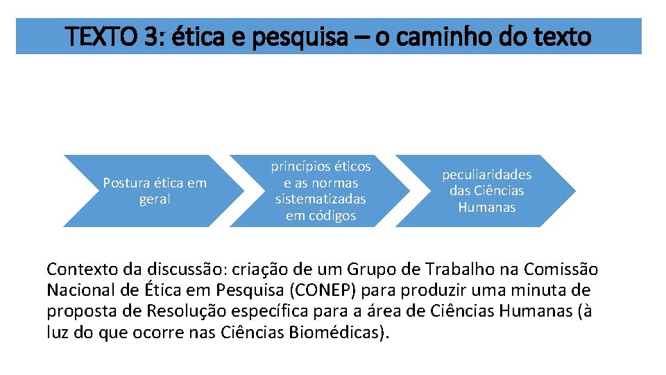 TEXTO 3: ética e pesquisa – o caminho do texto Postura ética em geral TEXTO 3: ética e pesquisa – o caminho do texto Postura ética em geral