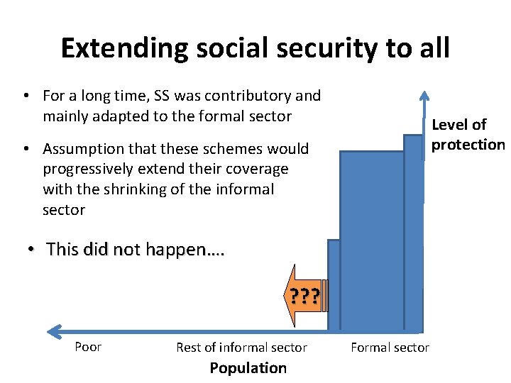 Extending social security to all • For a long time, SS was contributory and