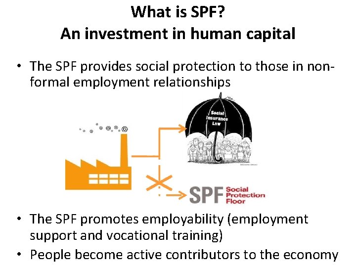 What is SPF? An investment in human capital • The SPF provides social protection