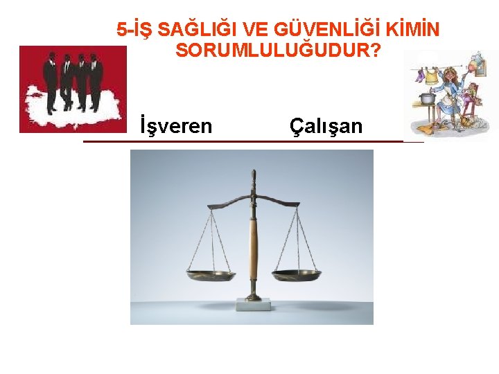 5 -İŞ SAĞLIĞI VE GÜVENLİĞİ KİMİN SORUMLULUĞUDUR? İşveren Çalışan 