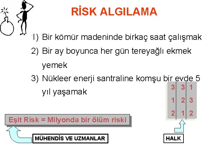 RİSK ALGILAMA 1) Bir kömür madeninde birkaç saat çalışmak 2) Bir ay boyunca her