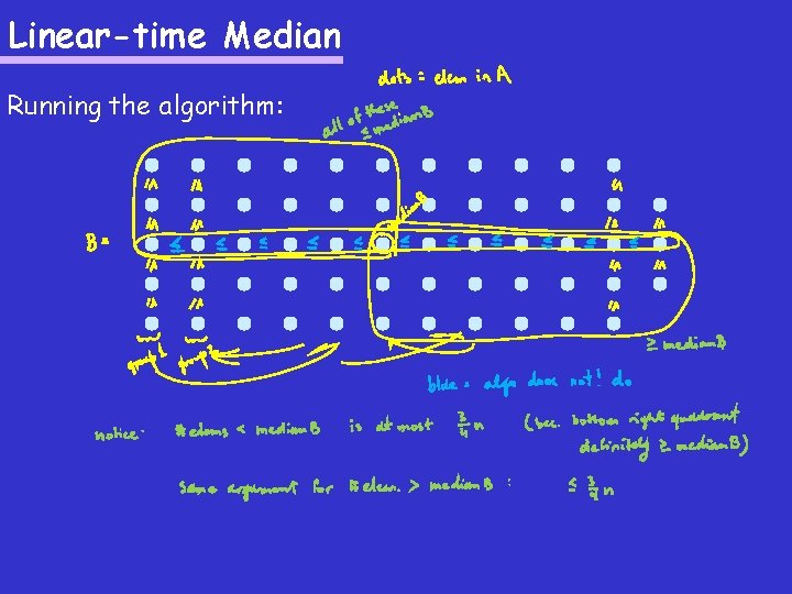 Linear-time Median Running the algorithm: 