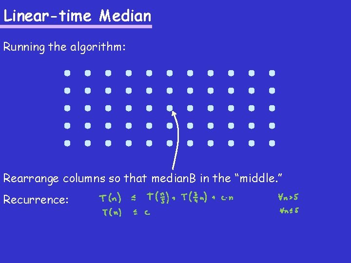 Linear-time Median Running the algorithm: Rearrange columns so that median. B in the “middle.