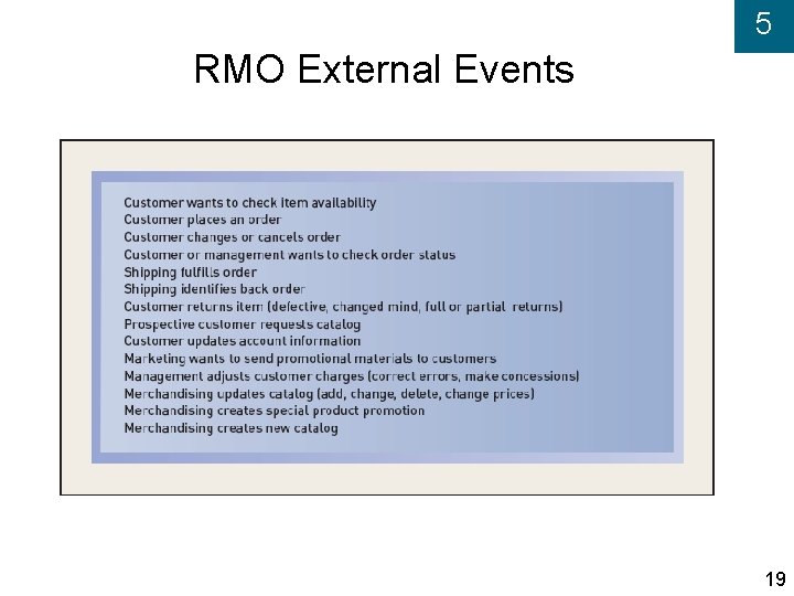5 RMO External Events 19 