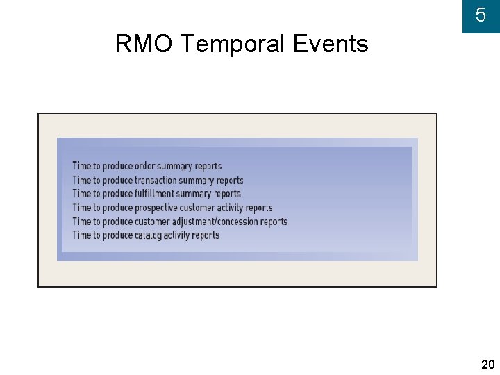 5 RMO Temporal Events 20 