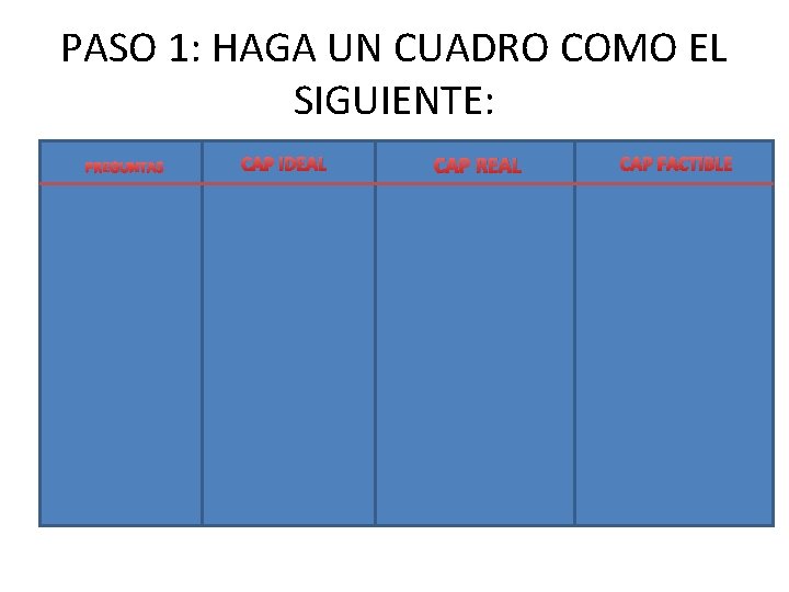 PASO 1: HAGA UN CUADRO COMO EL SIGUIENTE: PREGUNTAS CAP IDEAL CAP REAL CAP PASO 1: HAGA UN CUADRO COMO EL SIGUIENTE: PREGUNTAS CAP IDEAL CAP REAL CAP