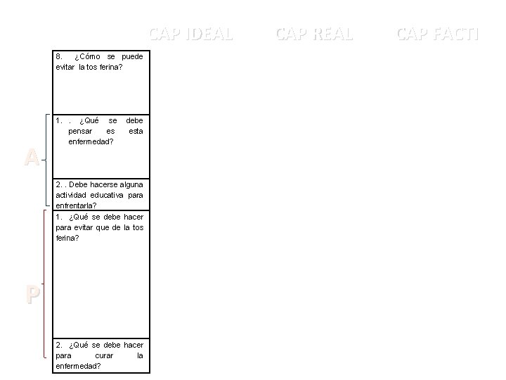 CAP IDEAL 8. ¿Cómo se puede evitar la tos ferina? A 1. . ¿Qué CAP IDEAL 8. ¿Cómo se puede evitar la tos ferina? A 1. . ¿Qué