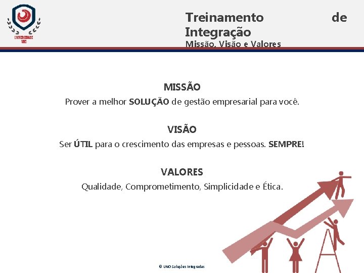 Treinamento Integração Missão, Visão e Valores MISSÃO Prover a melhor SOLUÇÃO de gestão empresarial Treinamento Integração Missão, Visão e Valores MISSÃO Prover a melhor SOLUÇÃO de gestão empresarial