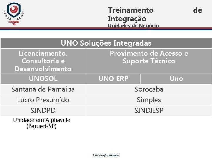 Treinamento Integração de Unidades de Negócio UNO Soluções Integradas Licenciamento, Consultoria e Desenvolvimento UNOSOL Treinamento Integração de Unidades de Negócio UNO Soluções Integradas Licenciamento, Consultoria e Desenvolvimento UNOSOL