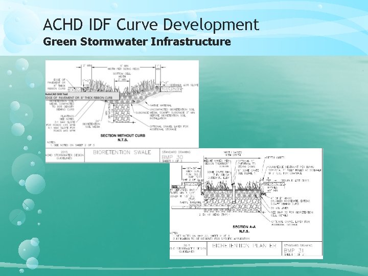 ACHD IDF Curve Development Green Stormwater Infrastructure 