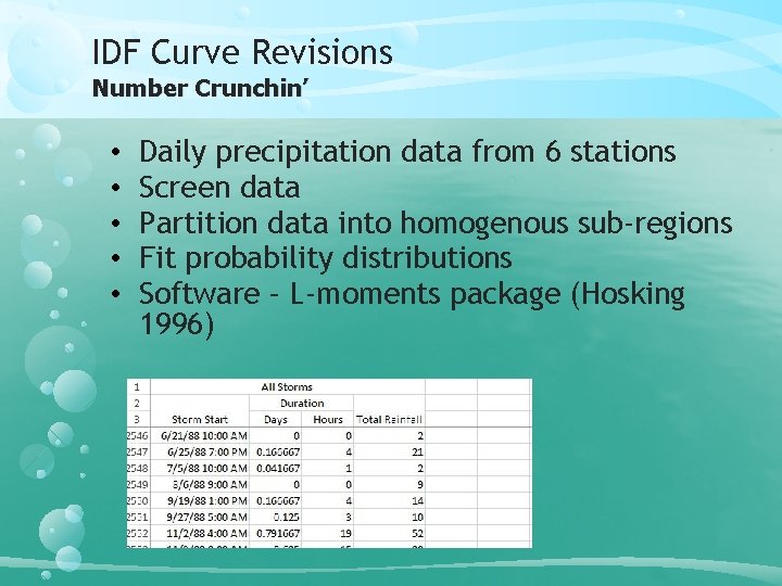 IDF Curve Revisions Number Crunchin’ • • • Daily precipitation data from 6 stations