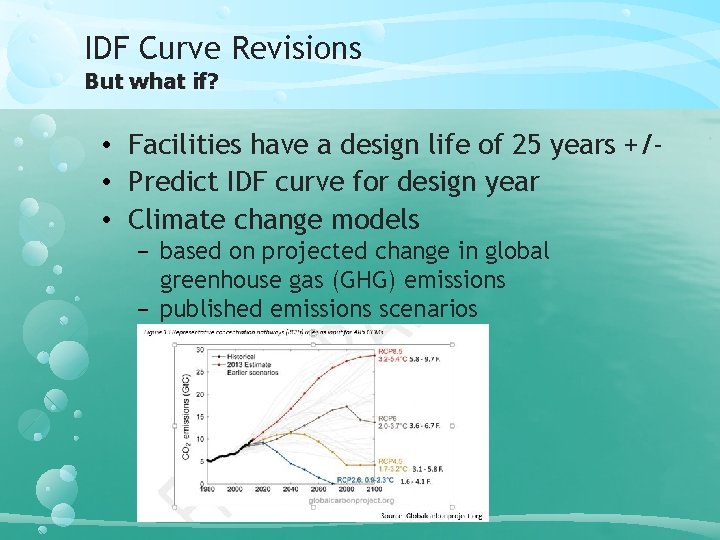IDF Curve Revisions But what if? • Facilities have a design life of 25