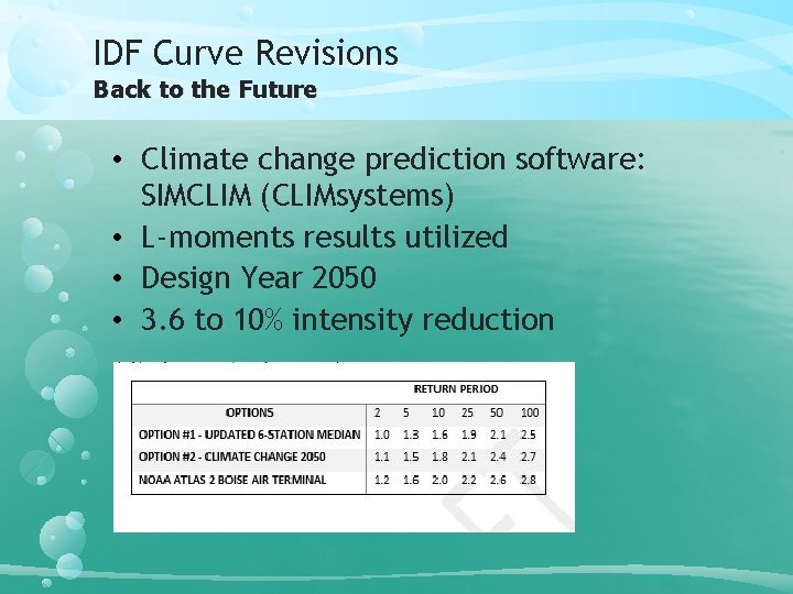 IDF Curve Revisions Back to the Future • Climate change prediction software: SIMCLIM (CLIMsystems)