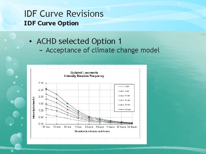 IDF Curve Revisions IDF Curve Option • ACHD selected Option 1 − Acceptance of
