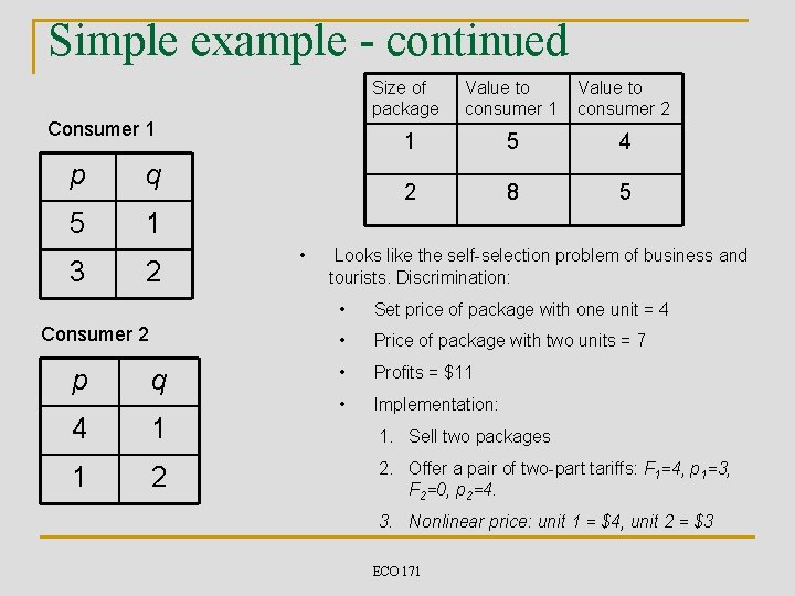 Simple example - continued Consumer 1 p q 5 1 3 2 Consumer 2